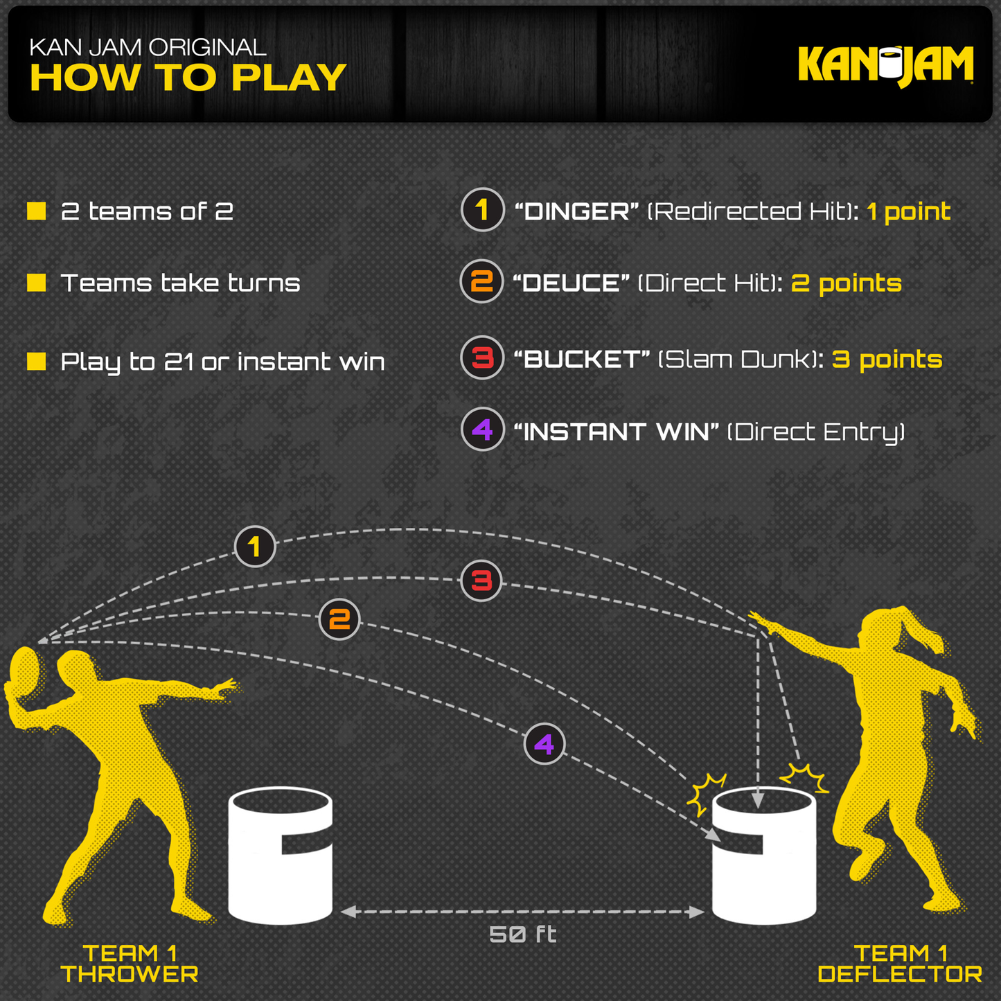 Kan Jam Rookie Disc Game Set