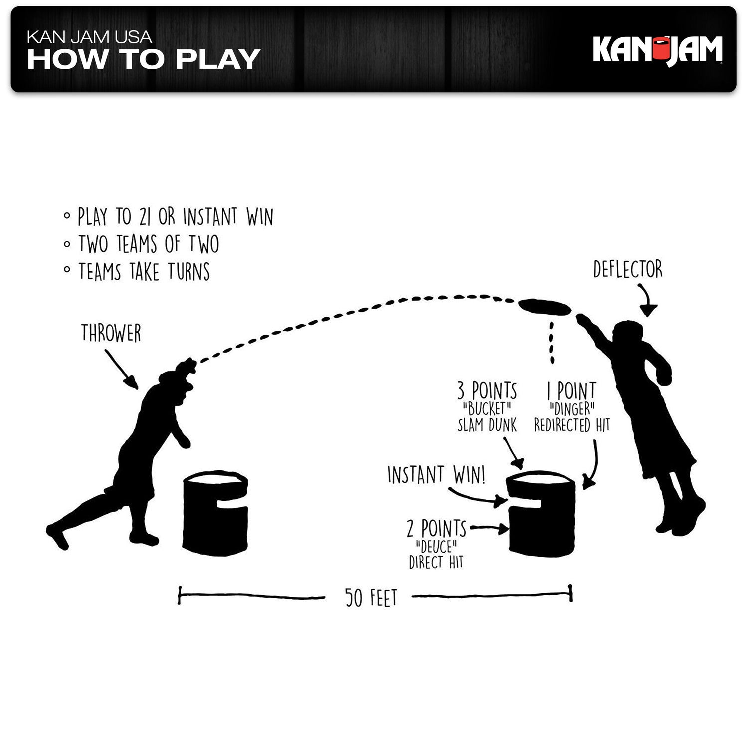 KanJam PRO Game Set - Gioco Da Esterno Con Disco E Obiettivi - Foto 6